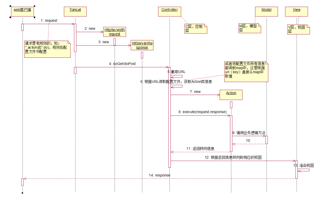 PG电子·游戏官方网站