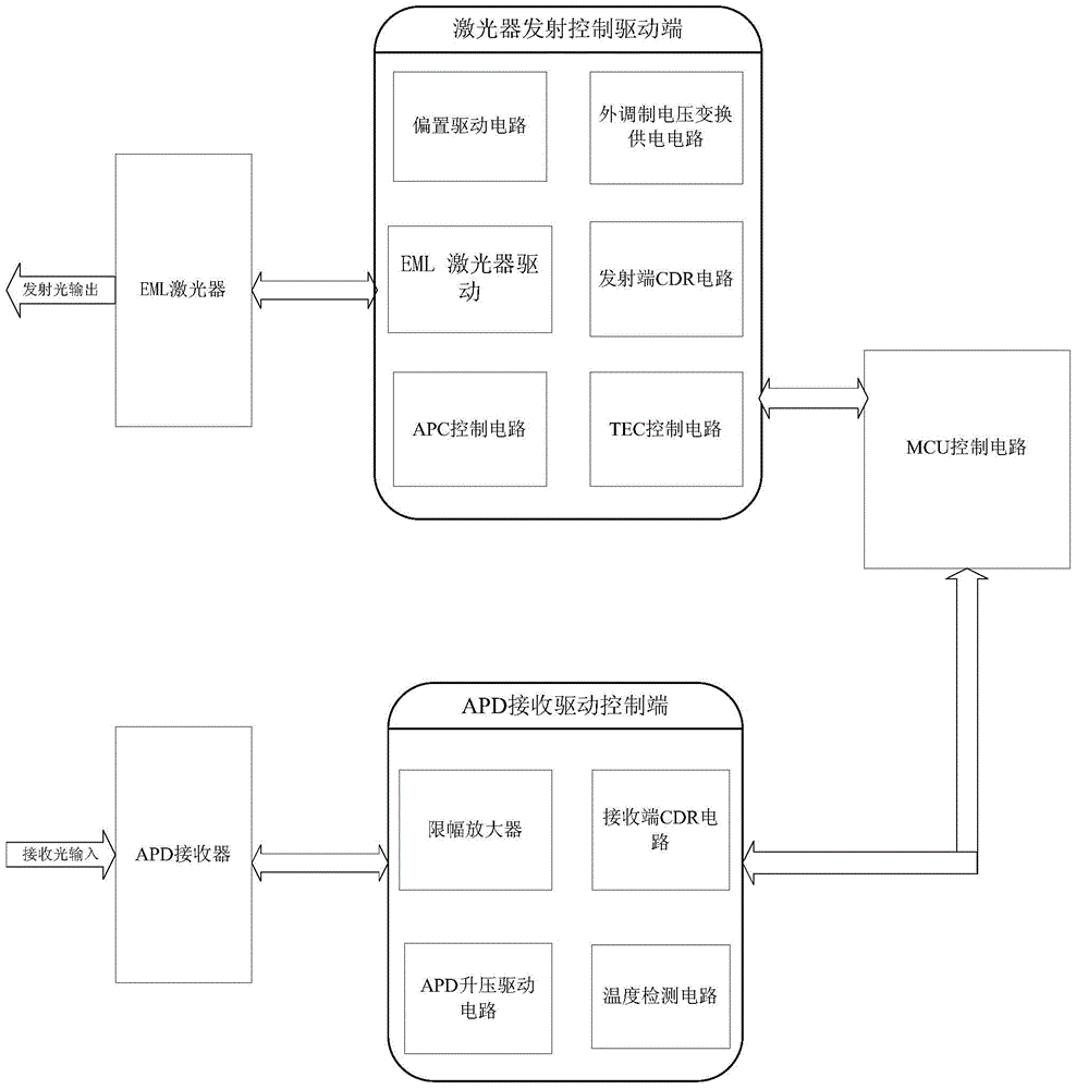 PG电子游戏官网